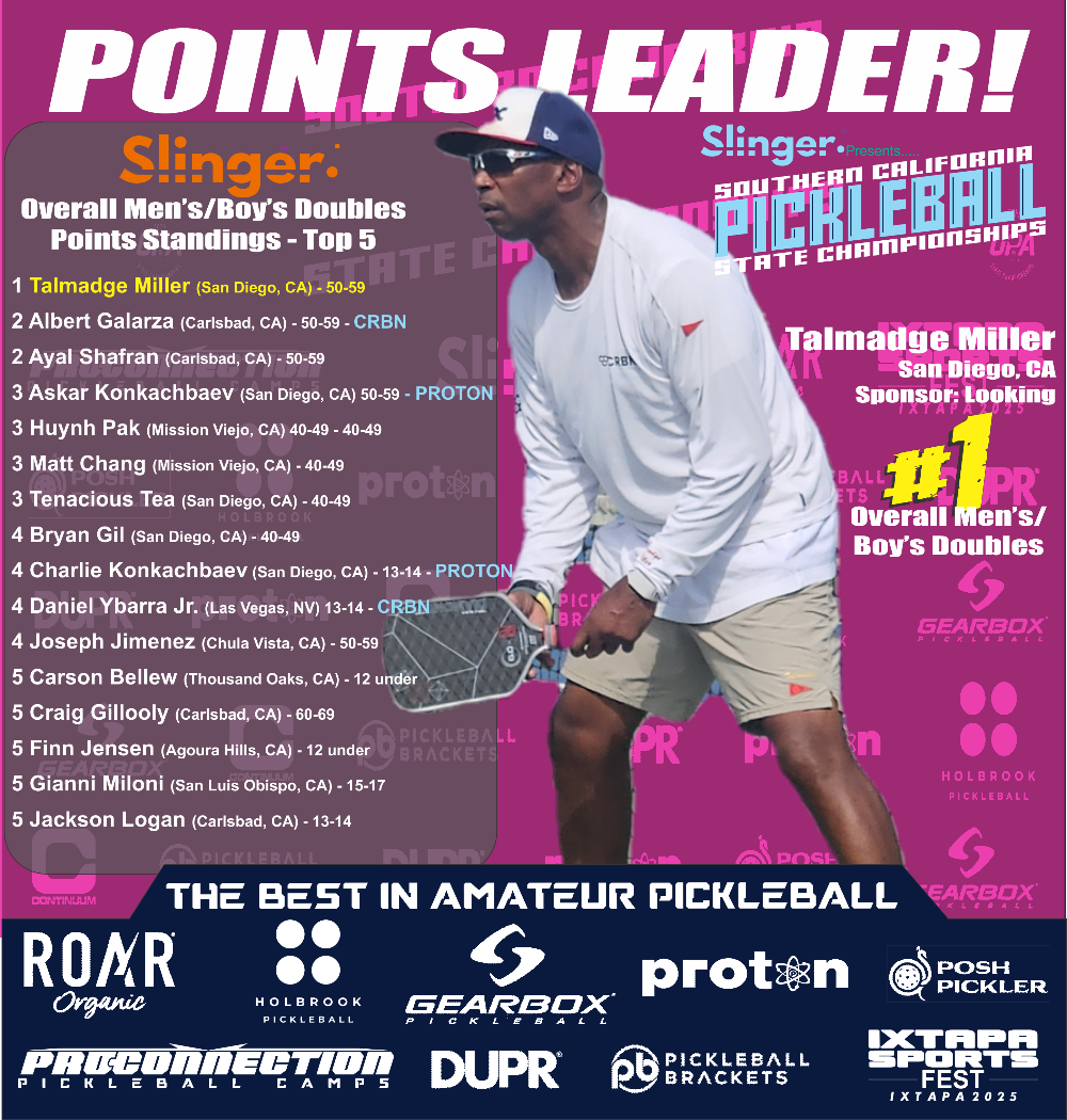 Local doubles leaderboard preview